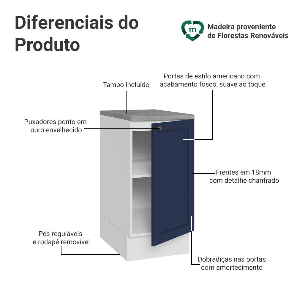 Balcão de Cozinha 40 cm 1 Porta Branco/Azul Vik Madesa