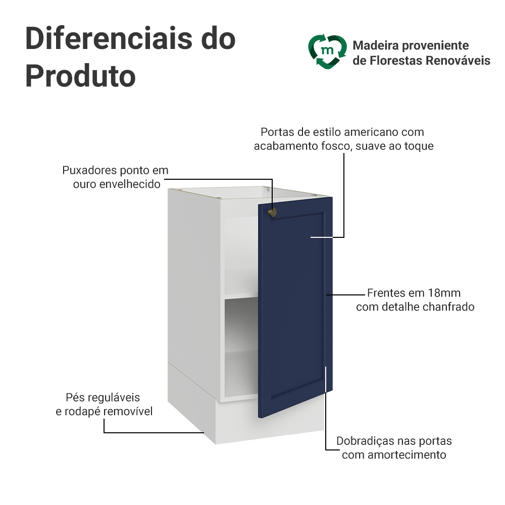 Balcão de Cozinha 40 cm 1 Porta (Sem Tampo) Branco/Azul Vik Madesa