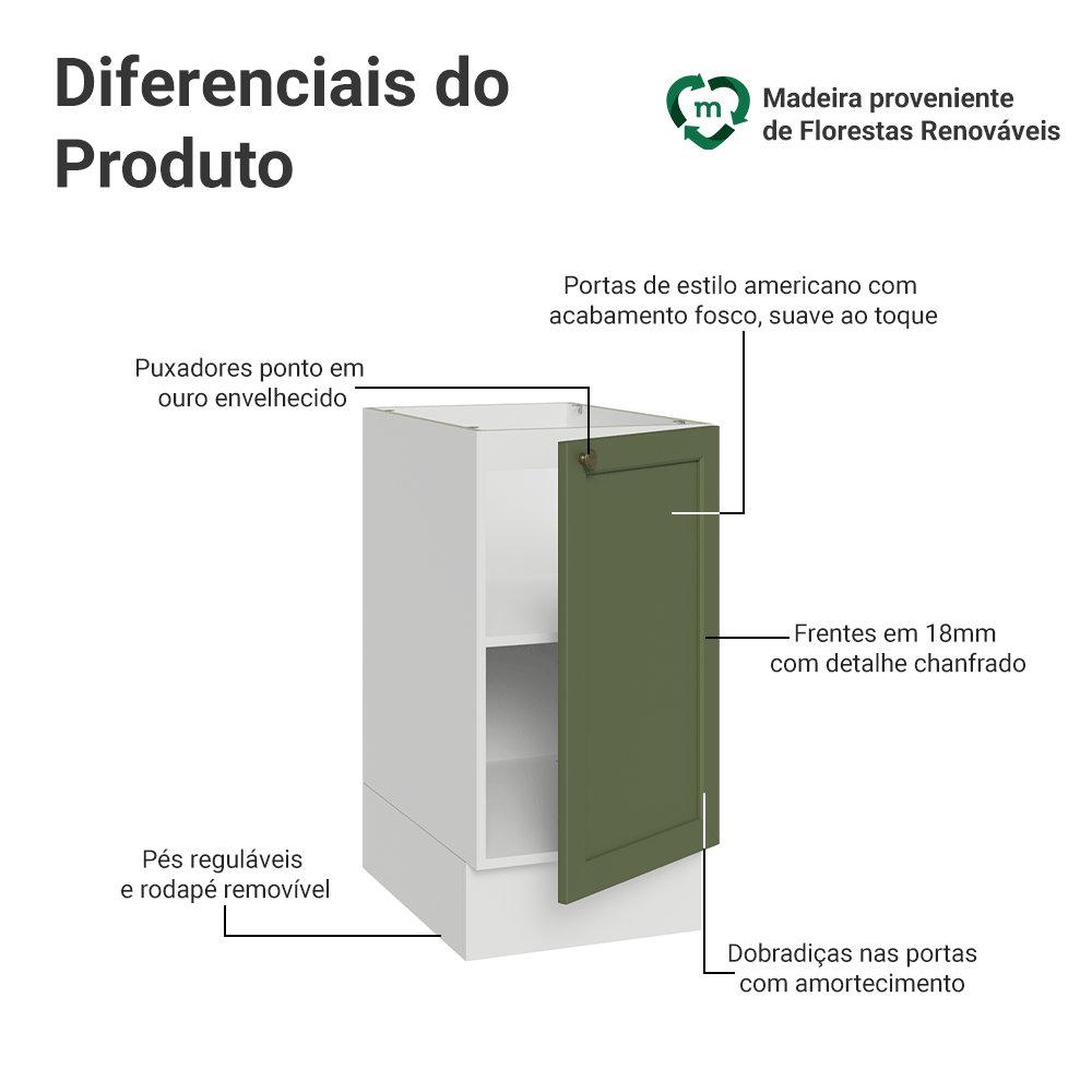 Balcão de Cozinha 40 cm 1 Porta (Sem Tampo) Branco/Verde Vik Madesa