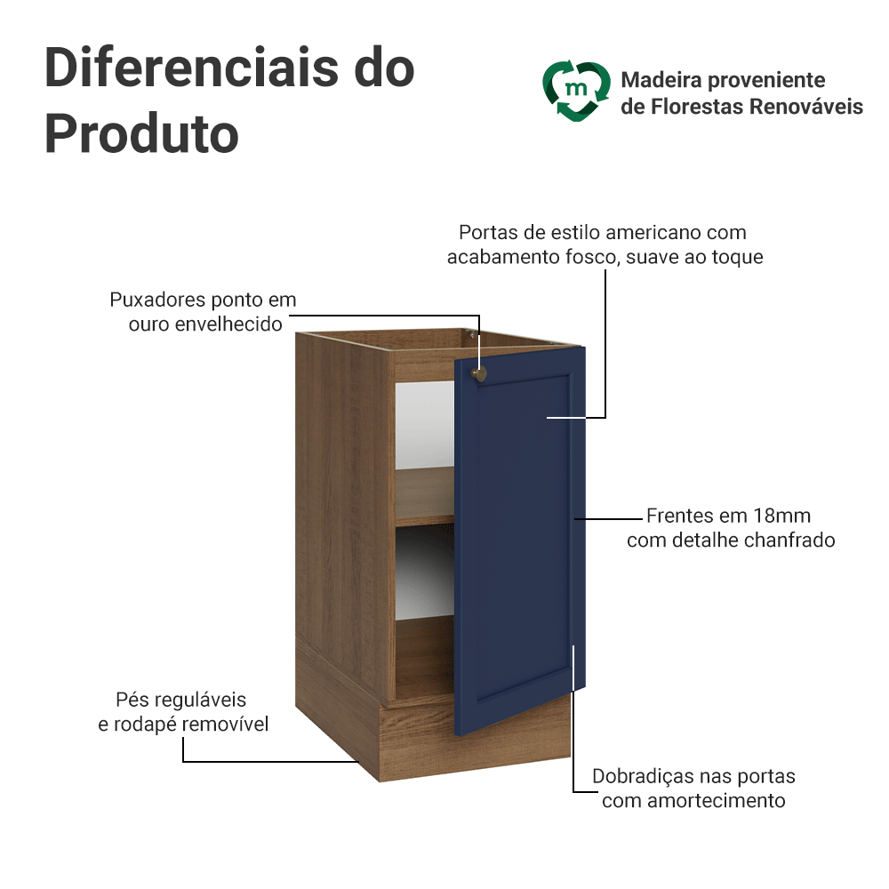 Balcão de Cozinha 40 cm 1 Porta (Sem Tampo) Rustic/Azul Vik Madesa