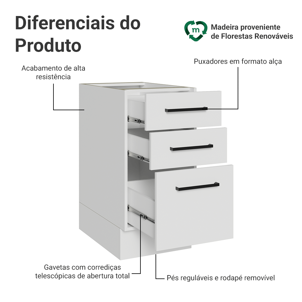 Balcão de Cozinha 40 cm 3 Gavetas (Sem Tampo) Branco Agata Madesa