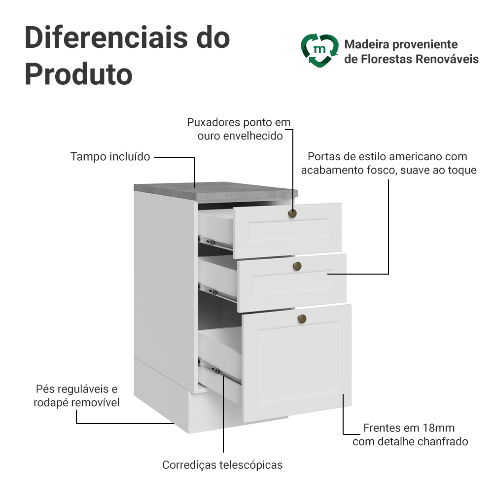 Balcão de Cozinha 40 cm 3 Gavetas Branco Vik Madesa