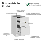 Balcão de Cozinha 40 cm 3 Gavetas Branco Vik Madesa