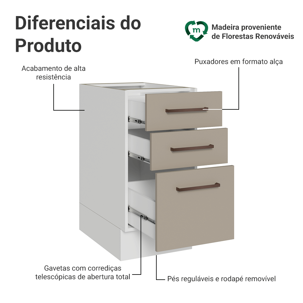 Balcão de Cozinha 40 cm 3 Gavetas (Sem Tampo) Branco/Crema Agata Madesa