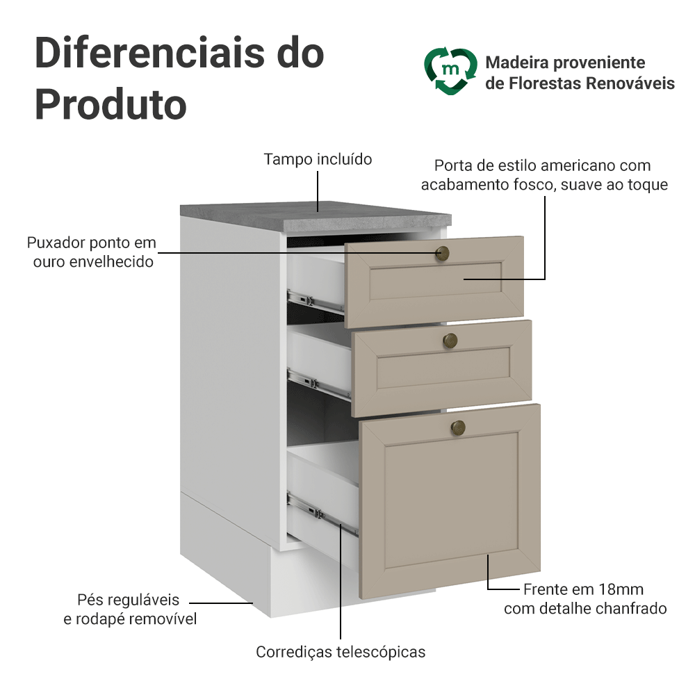 Balcão de Cozinha 40 cm 3 Gavetas Branco/Crema Vik Madesa