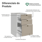 Balcão de Cozinha 40 cm 3 Gavetas (Sem Tampo) Branco/Crema Vik Madesa