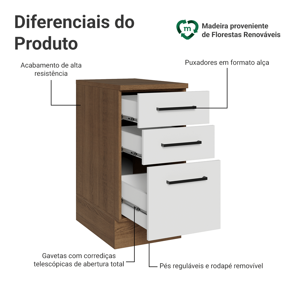 Balcão Madesa Agata 40 cm 3 Gavetas Rustic/Branco