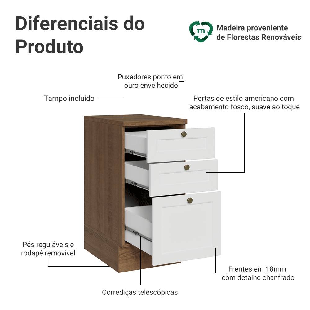 Balcão de Cozinha 40 cm 3 Gavetas Rustic/Branco Vik Madesa