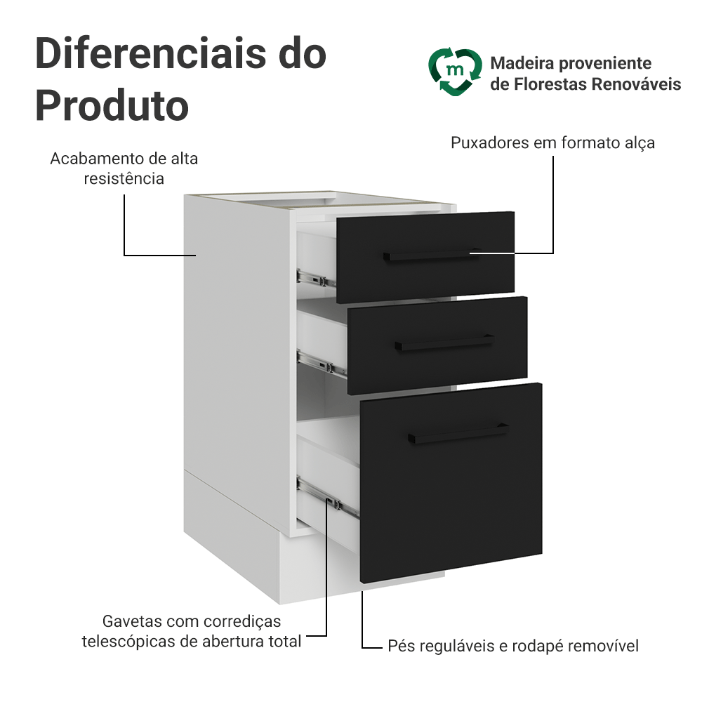 Balcão de Cozinha 40 cm 3 Gavetas (Sem Tampo) Branco/Preto Agata Madesa