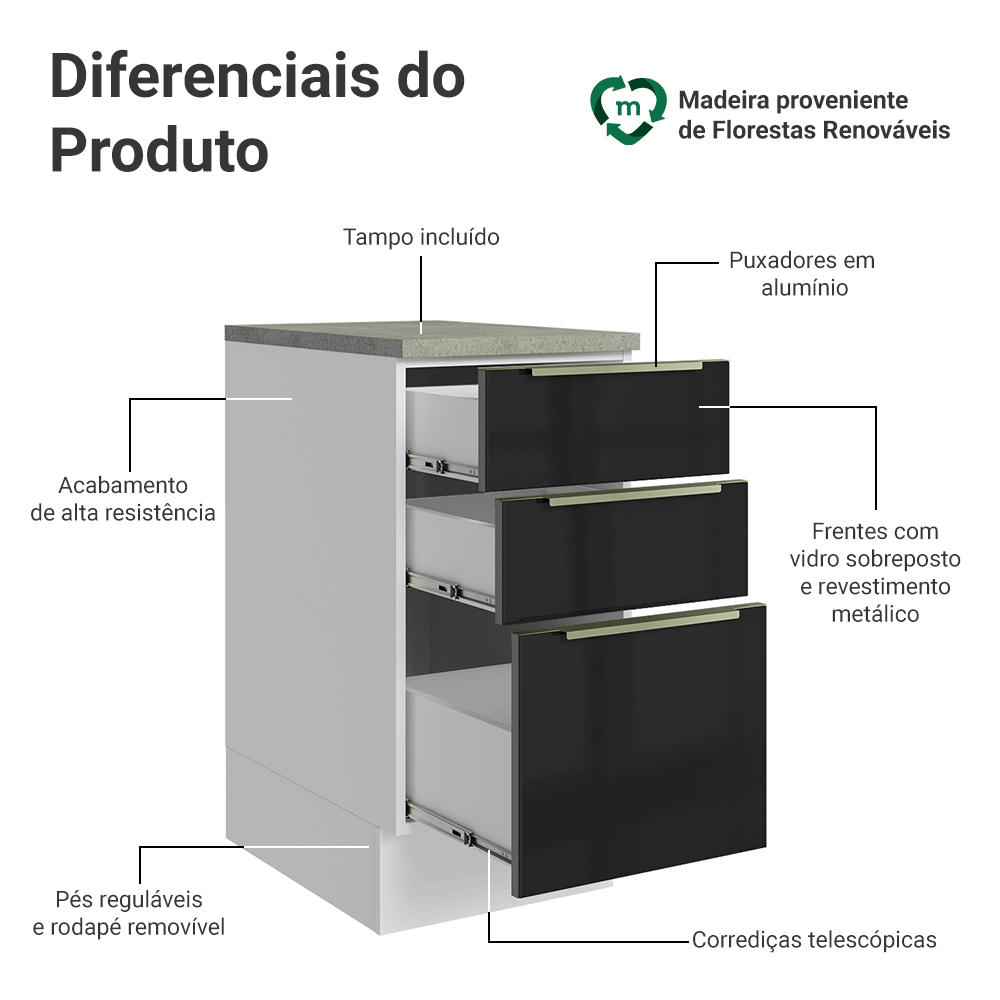 Balcão de Cozinha 40 cm 3 Gavetas Branco/Preto Lux Madesa
