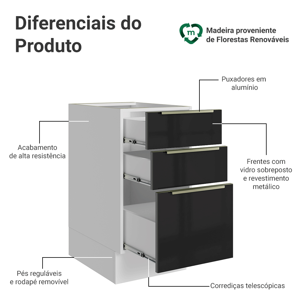 Balcão de Cozinha 40 cm 3 Gavetas (Sem Tampo) Branco/Preto Lux Madesa