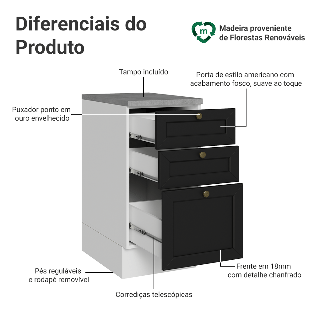 Balcão de Cozinha 40 cm 3 Gavetas Branco/Preto Vik Madesa