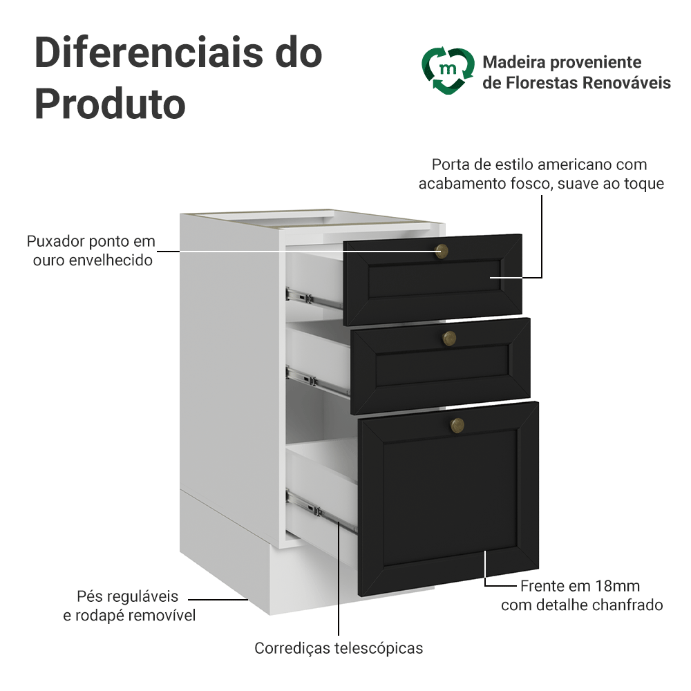 Balcão de Cozinha 40 cm 3 Gavetas (Sem Tampo) Branco/Preto Vik Madesa