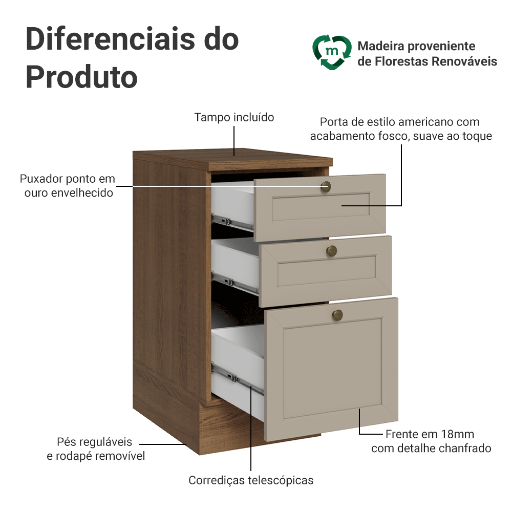 Balcão de Cozinha 40 cm 3 Gavetas Rustic/Crema Vik Madesa