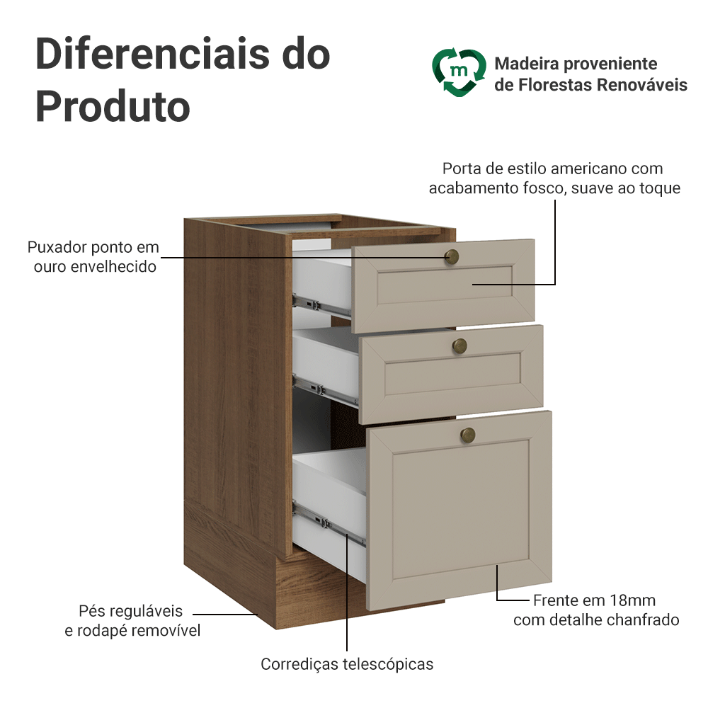 Balcão de Cozinha 40 cm 3 Gavetas (Sem Tampo) Rustic/Crema Vik Madesa