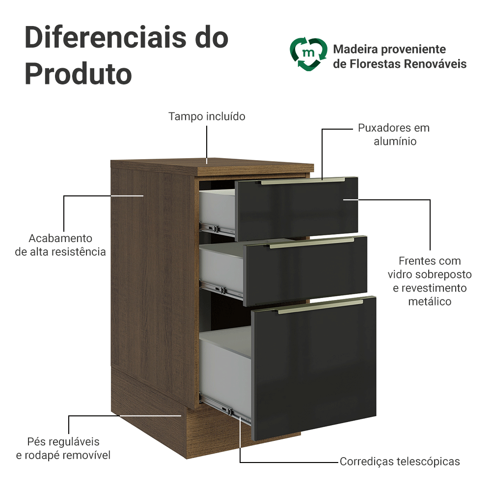 Balcão de Cozinha 40 cm 3 Gavetas Rustic/Preto Lux Madesa