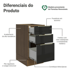 Balcão de Cozinha 40 cm 3 Gavetas (Sem Tampo) Rustic/Preto Lux Madesa