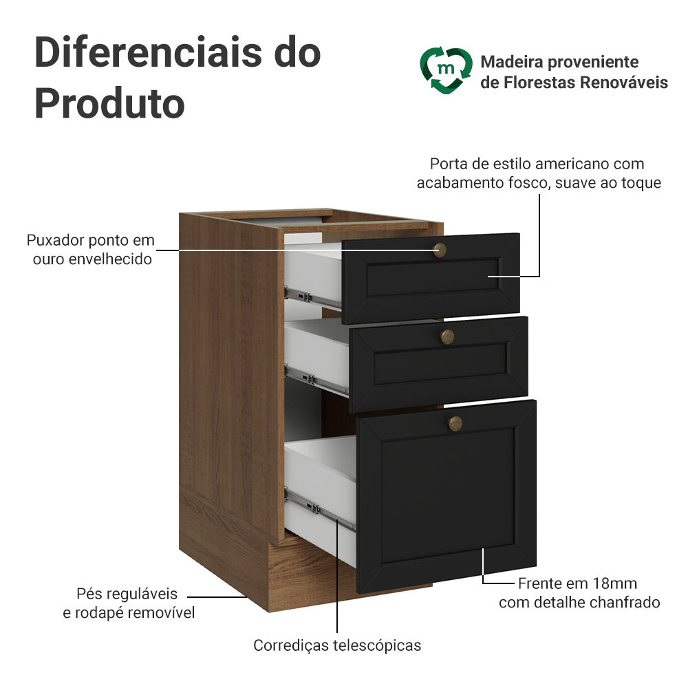 Balcão de Cozinha 40 cm 3 Gavetas (Sem Tampo) Rustic/Preto Vik Madesa