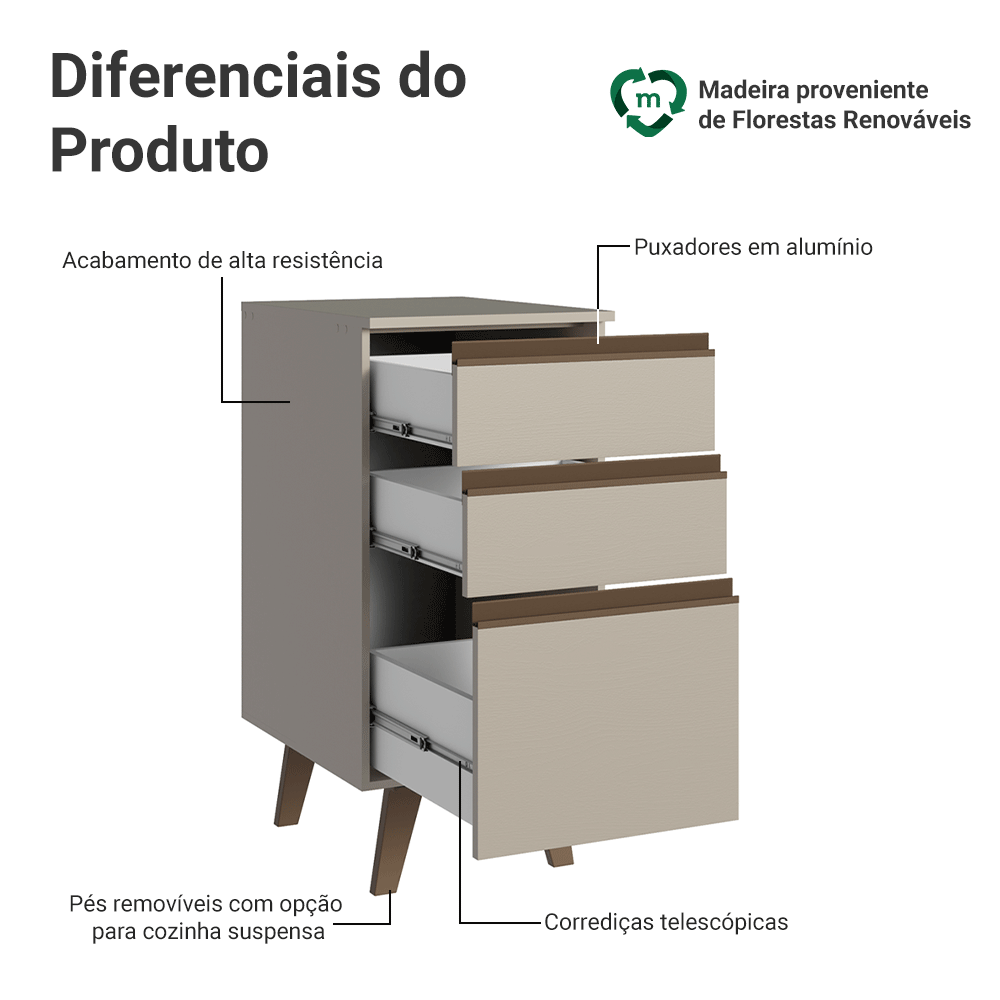 Balcão de Cozinha 40 cm 3 Gavetas Com Pés Crema Nice Madesa