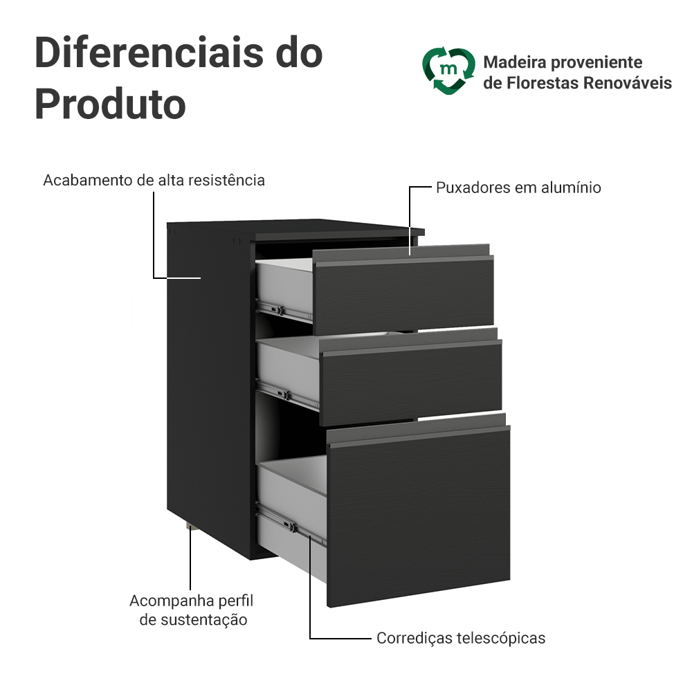 Balcão de Cozinha 40 cm 3 Gavetas Suspenso Preto Nice Madesa