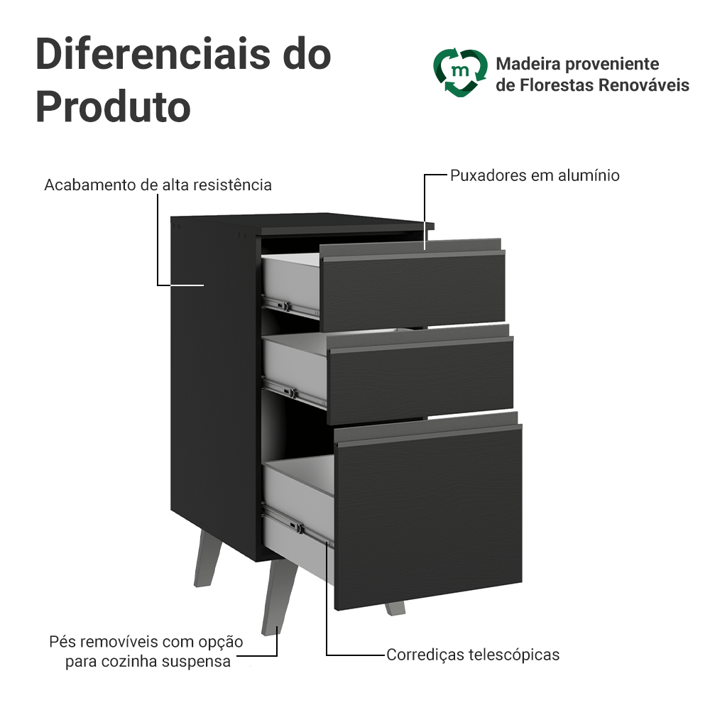 Balcão de Cozinha 40 cm 3 Gavetas Com Pés Preto Nice Madesa