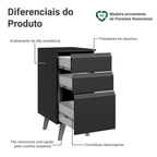 Balcão de Cozinha 40 cm 3 Gavetas Com Pés Preto Nice Madesa