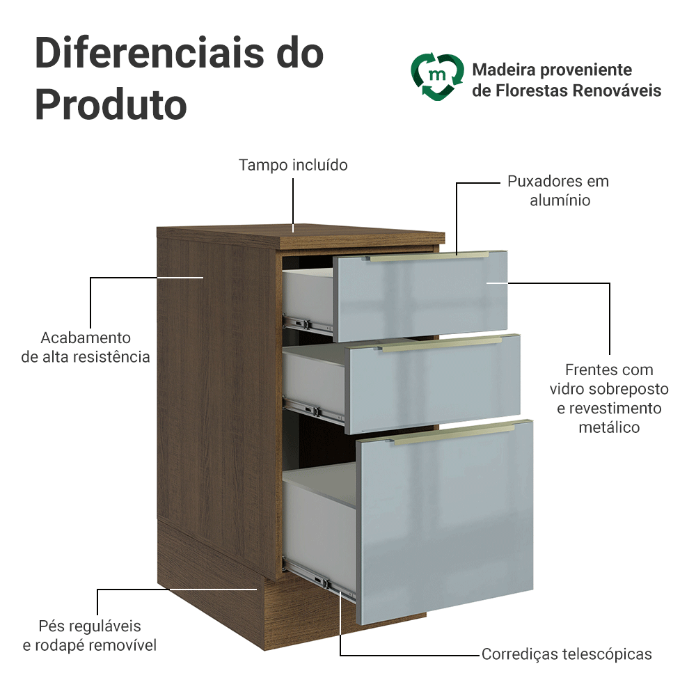 Balcão de Cozinha 40 cm 3 Gavetas Rustic/Cinza Lux Madesa