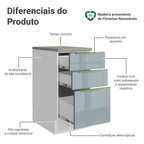 Balcão de Cozinha 40 cm 3 Gavetas Branco/Cinza Lux Madesa