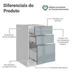 Balcão de Cozinha 40 cm 3 Gavetas (Sem Tampo) Branco/Cinza Lux Madesa