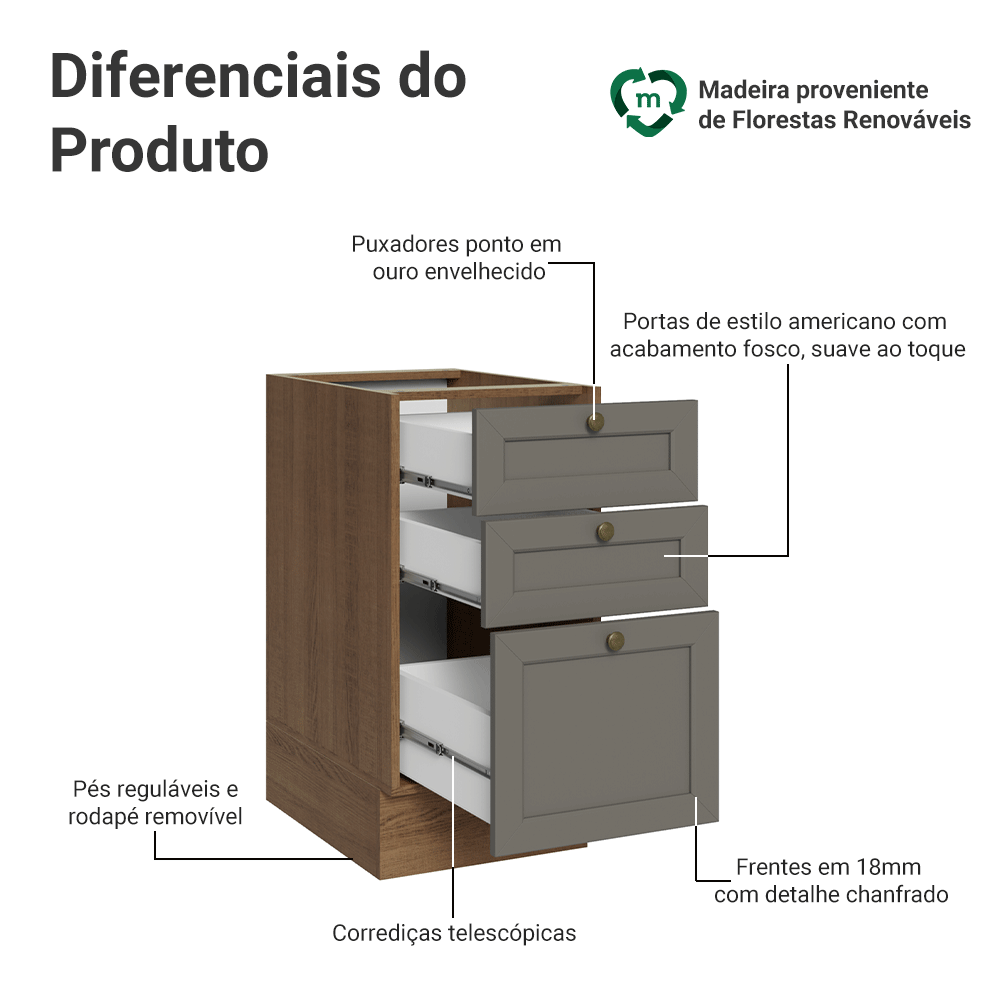 Balcão de Cozinha 40 cm 3 Gavetas (Sem Tampo) Rustic/Cinza Vik Madesa