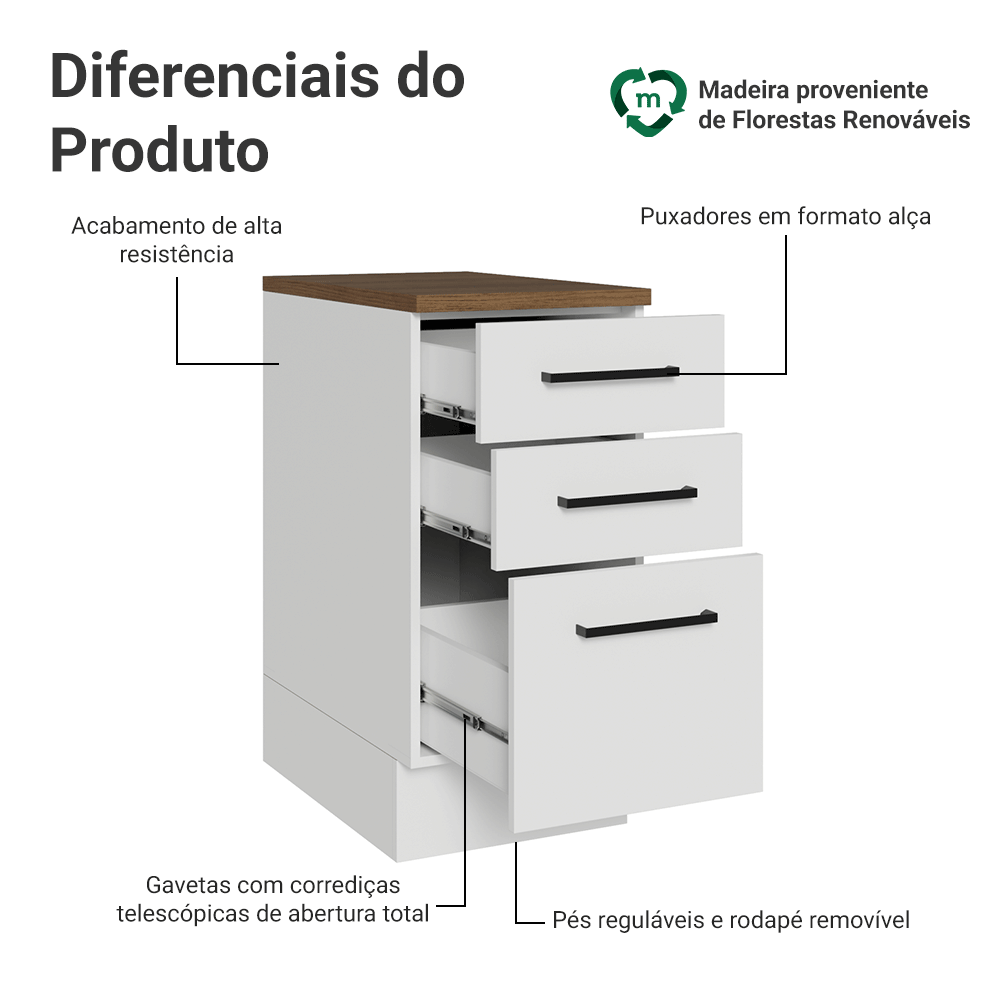Balcão de Cozinha 40 cm 3 Gavetas Branco Tampo Rustic Agata Madesa
