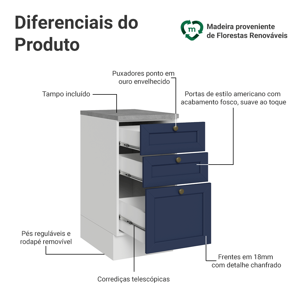 Balcão de Cozinha 40 cm 3 Gavetas Branco/Azul Vik Madesa