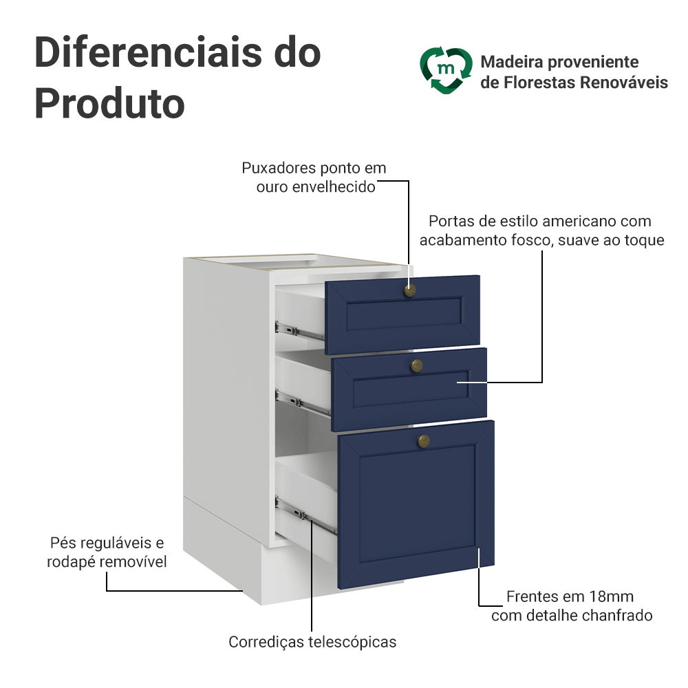 Balcão de Cozinha 40 cm 3 Gavetas (Sem Tampo) Branco/Azul Vik Madesa