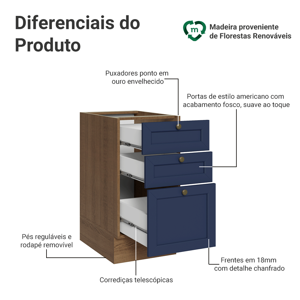Balcão de Cozinha 40 cm 3 Gavetas (Sem Tampo) Rustic/Azul Vik Madesa