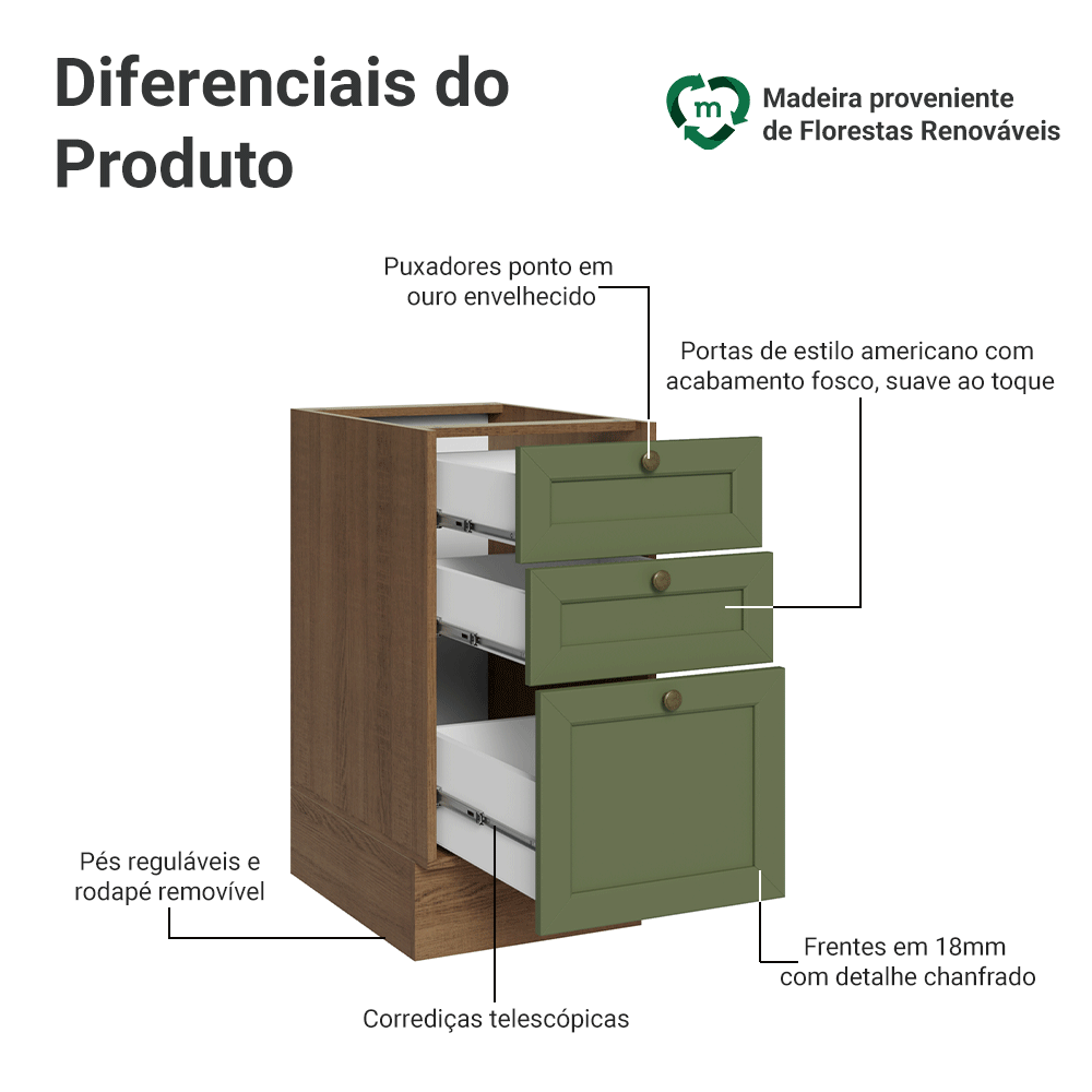 Balcão de Cozinha 40 cm 3 Gavetas (Sem Tampo) Rustic/Verde Vik Madesa