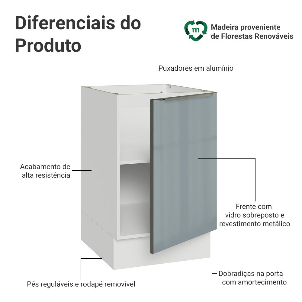 Balcão de Cozinha 50 cm 1 Porta (Sem Tampo) Branco/Cinza Lux Madesa