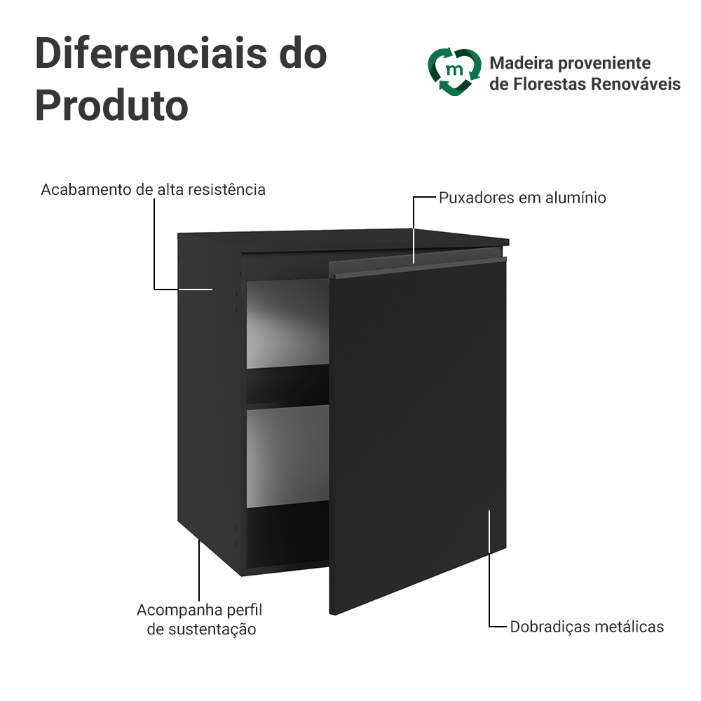 Balcão de Cozinha 60 cm 1 Porta Suspenso Preto Nice Madesa