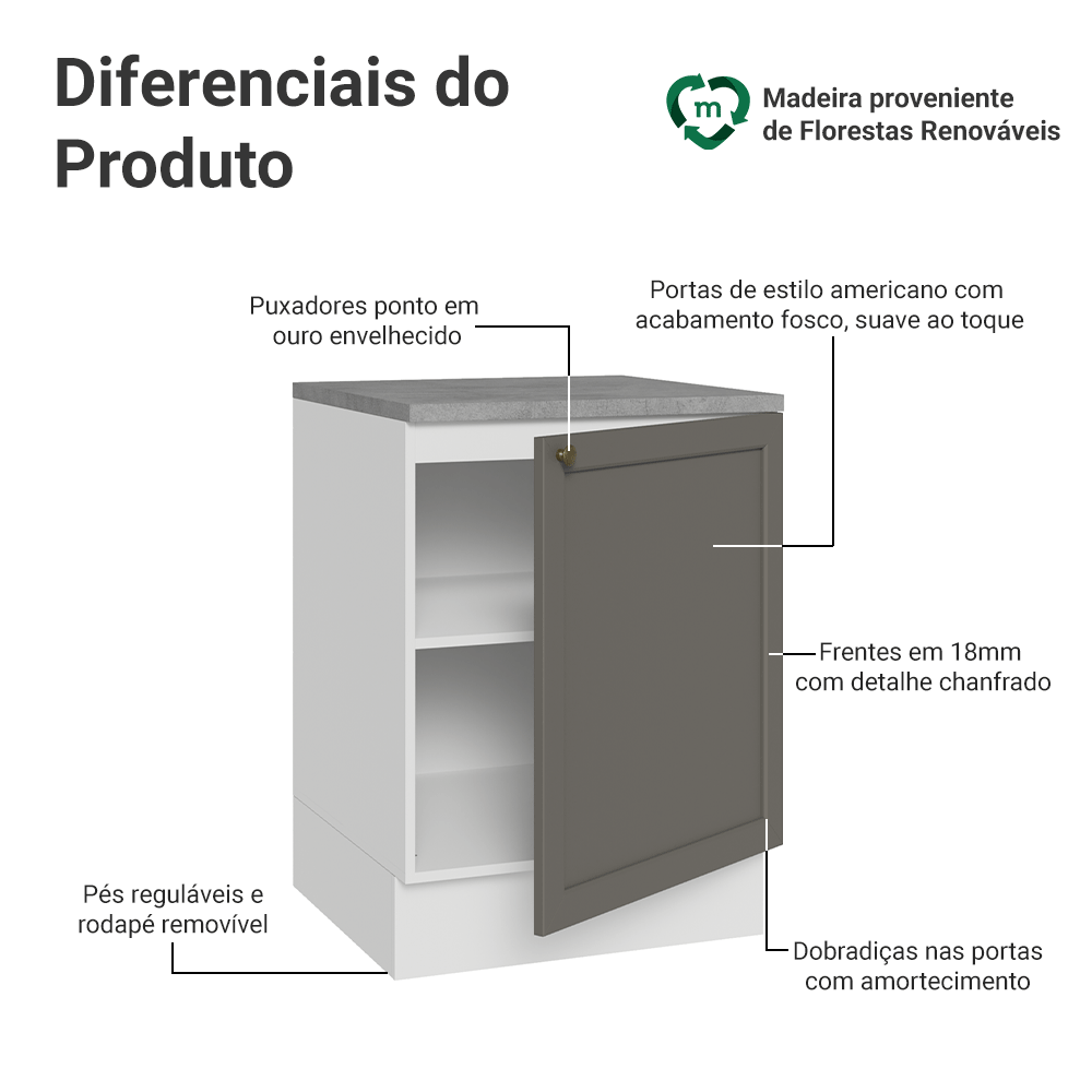 Balcão de Cozinha 60 cm 1 Porta Branco/Cinza Vik Madesa