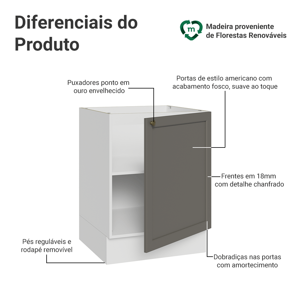 Balcão de Cozinha 60 cm 1 Porta (Sem Tampo) Branco/Cinza Vik Madesa