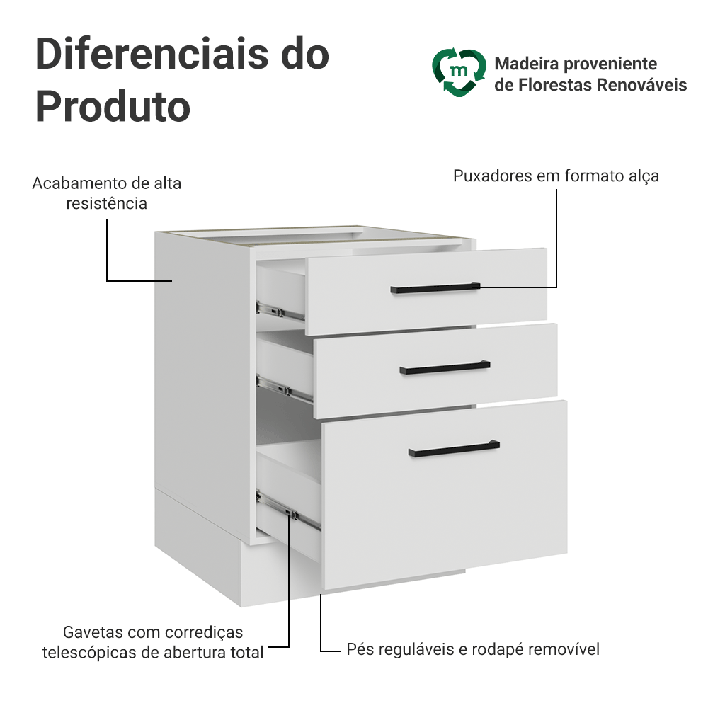 Balcão de Cozinha 60 cm 3 Gavetas (Sem Tampo) Branco Agata Madesa
