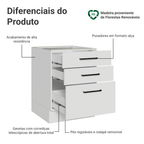Balcão de Cozinha 60 cm 3 Gavetas (Sem Tampo) Branco Agata Madesa