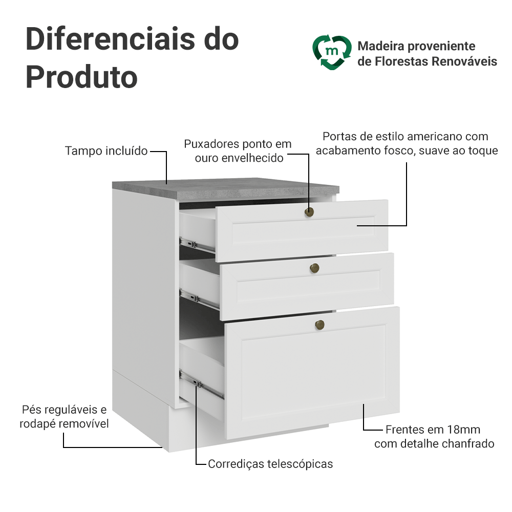 Balcão de Cozinha 60 cm 3 Gavetas Branco Vik Madesa