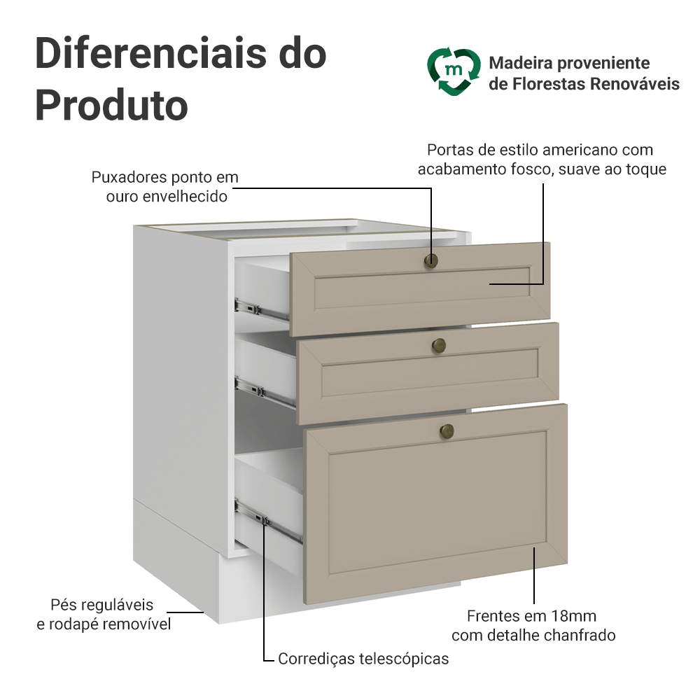 Balcão de Cozinha 60 cm 3 Gavetas (Sem Tampo) Branco/Crema Vik Madesa