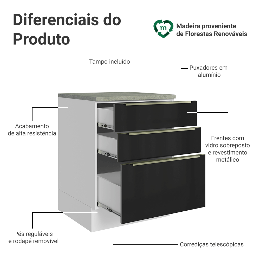 Balcão de Cozinha 60 cm 3 Gavetas Branco/Preto Lux Madesa