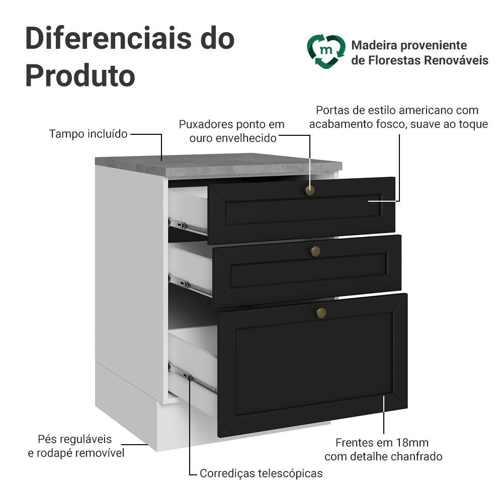 Balcão de Cozinha 60 cm 3 Gavetas Branco/Preto Vik Madesa