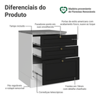 Balcão de Cozinha 60 cm 3 Gavetas Branco/Preto Vik Madesa