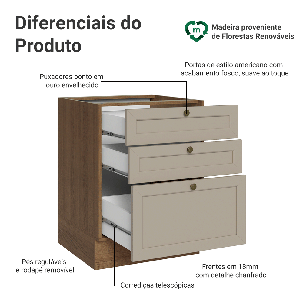 Balcão de Cozinha 60 cm 3 Gavetas (Sem Tampo) Rustic/Crema Vik Madesa