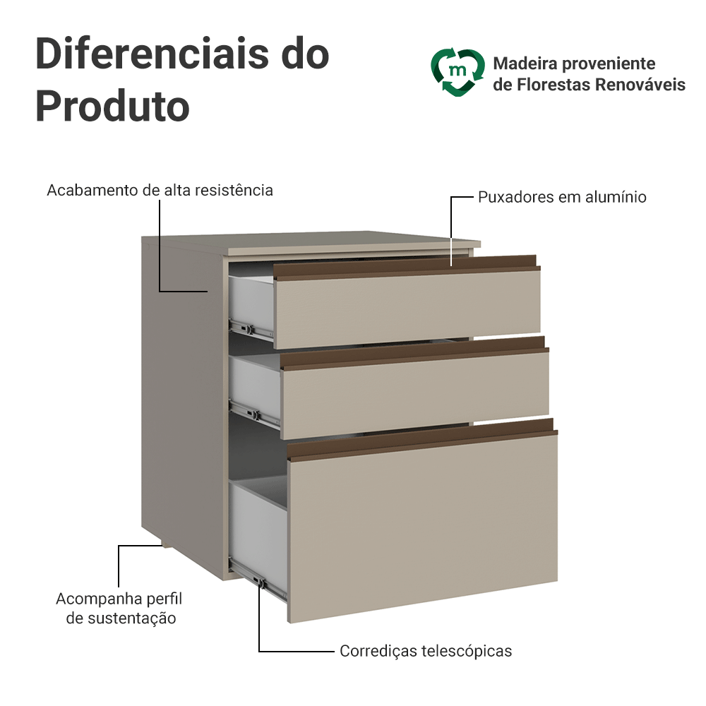 Balcão de Cozinha 60 cm 3 Gavetas Suspenso Crema Nice Madesa