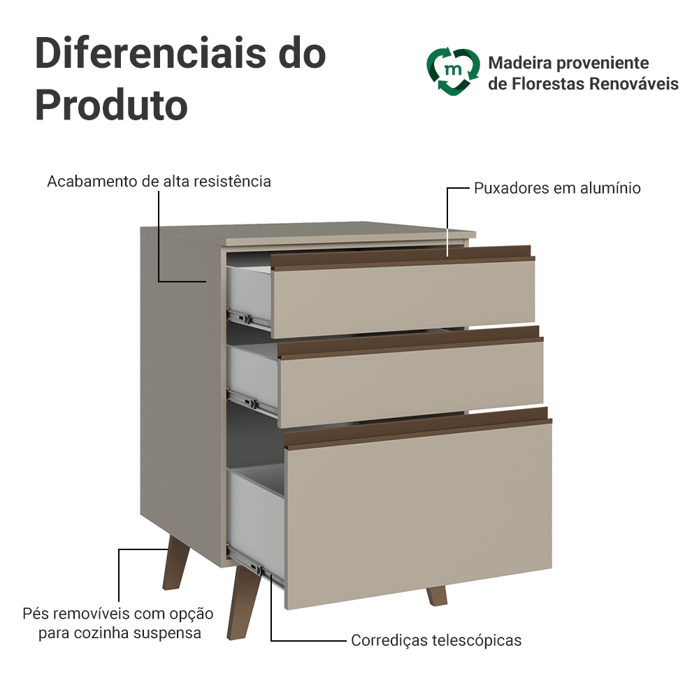 Balcão de Cozinha 60 cm 3 Gavetas Com Pés Crema Nice Madesa