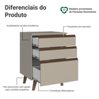 Balcão de Cozinha 60 cm 3 Gavetas Com Pés Crema Nice Madesa